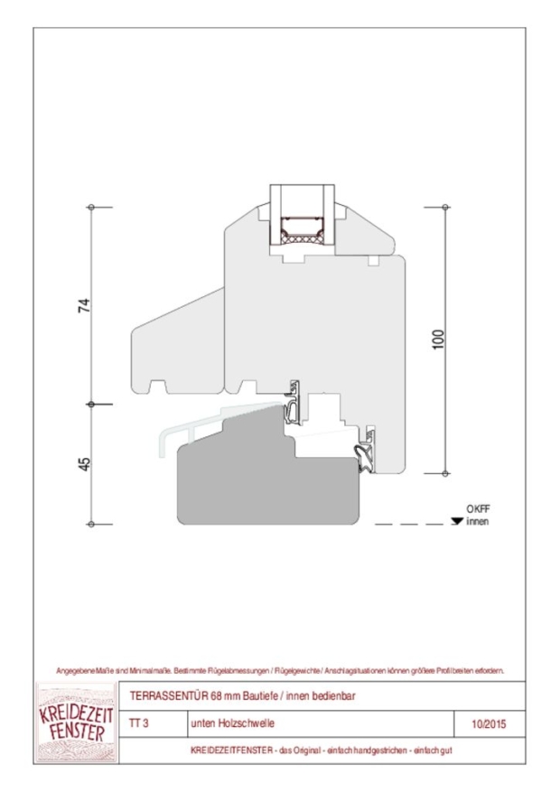 Terrassentür innen bedienbar | Kreidezeitfenster