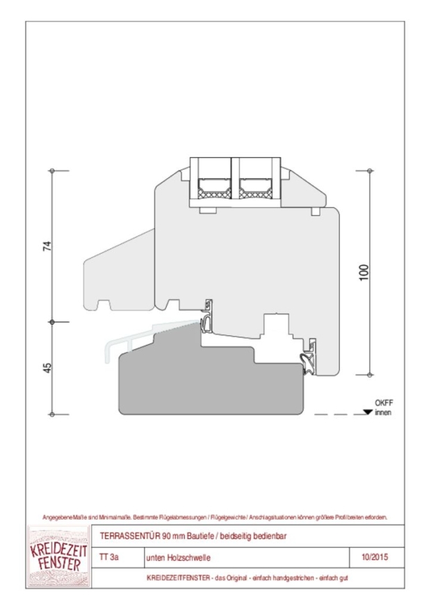 Terrassentür beidseitig bedienbar | Kreidezeitfenster